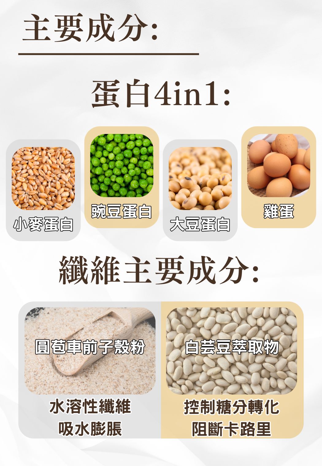 *Flash Offer⚡(now-14/12)*Tastaz 低碳高蛋白方包(10件盒裝) 50g x 10s